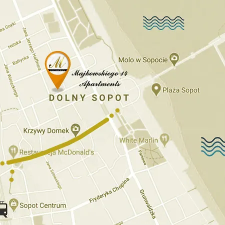 Dream Διαμέρισμα Σόποτ